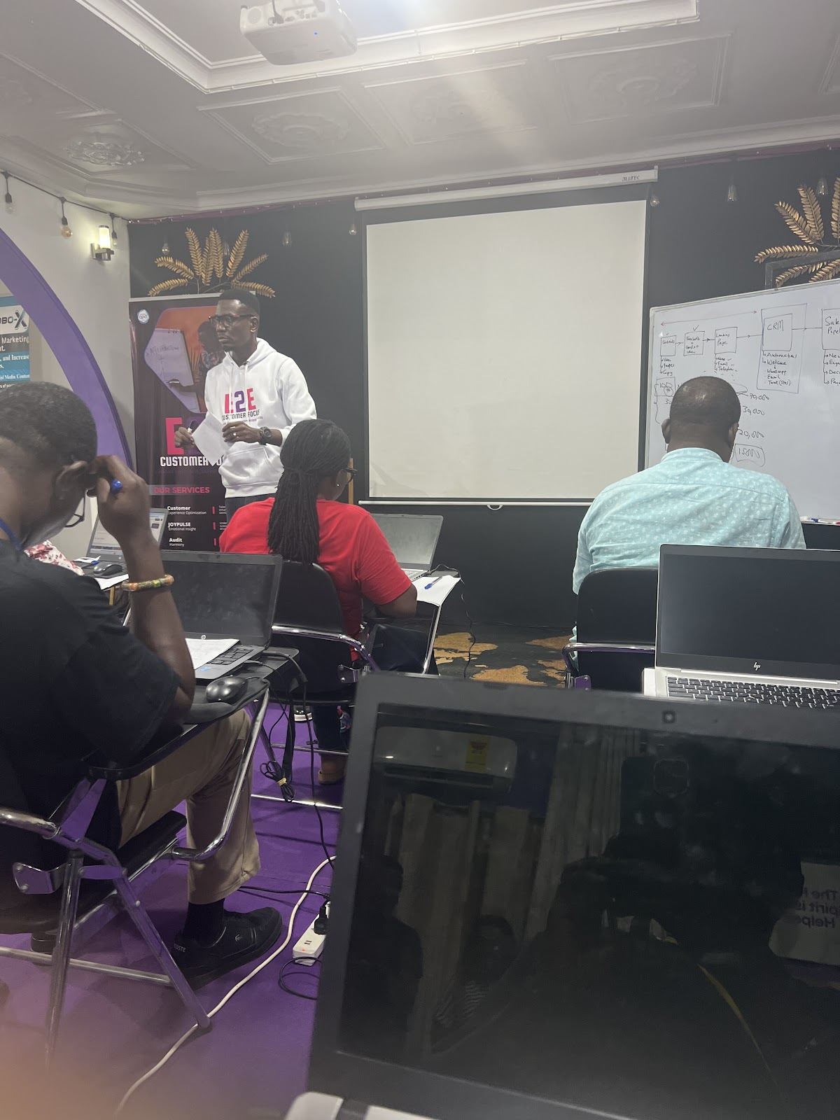 E2E Customer Focus